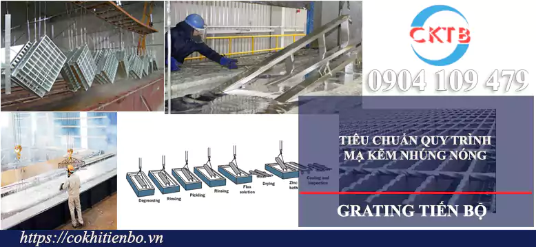 Ti&ecirc;u chuẩn quy tr&igrave;nh mạ kẽm nh&uacute;ng n&oacute;ng